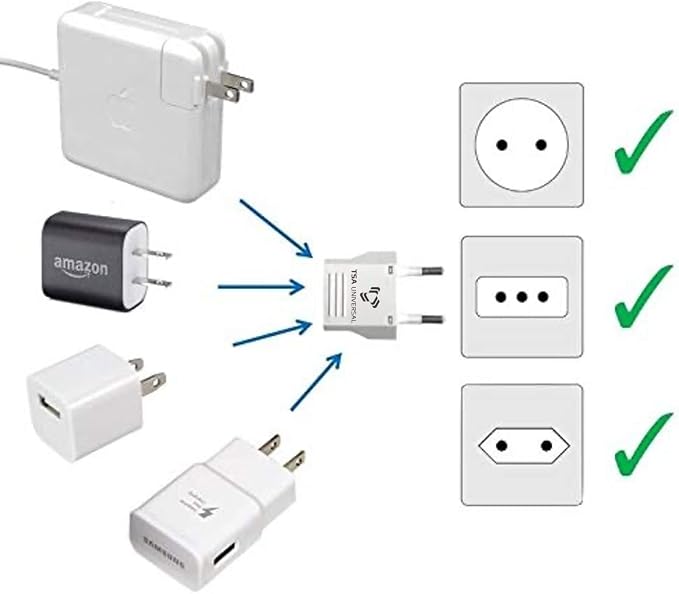 United States to Indonesia/Bali Travel Power Adapter to Connect North American Electrical Plugs to Indonesian Outlets for Cell Phones, Tablets, eReaders, and More (2-Pack, White)