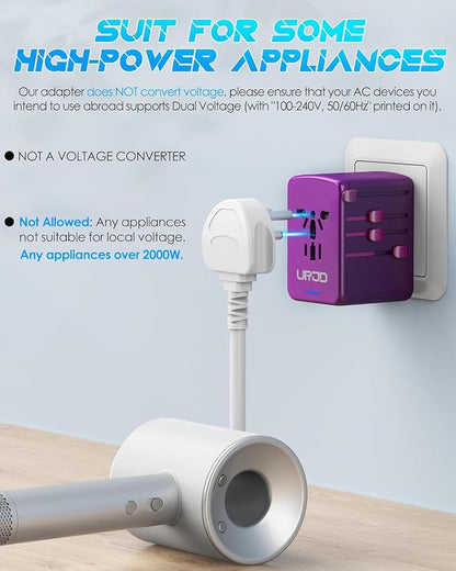 Universal Travel Adapter, 30W Fast Charging, for Europe UK US, Purple | 3 USB-C + 2 USB-A Ports & 2500W AC Outlet, International Power Adapter for Phone Laptop, Travel Charger for 200+ Countries