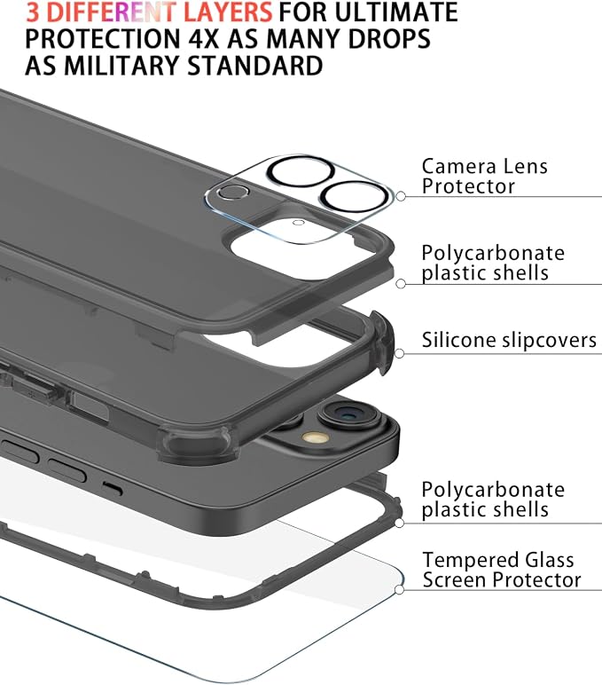 Diverbox for iPhone 13 Case [Shockproof] [Dropproof] [with Screen Protector ] 3in1 Heavy Duty Protection Phone Case Cover for Apple iPhone 13 (High Gloss Black)