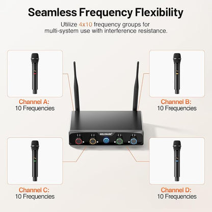 4-Channel Wireless Microphone System, UHF Compact Cordless Mic Set w/ 4x10 Frequencies, 200ft Range, Dynamic Handheld Microphone for Singing, Karaoke, Church, DJ, Wedding (MWM-41-4H)