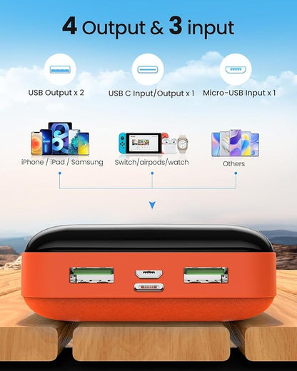 Power Bank 50000mAh 22.5W Fast Charging Portable Charger, USB C Quick Charge with 3 Outputs&2 Inputs, LED Display, High Capacity External Cell Phone Battery Pack for iPhone, iPad, Android