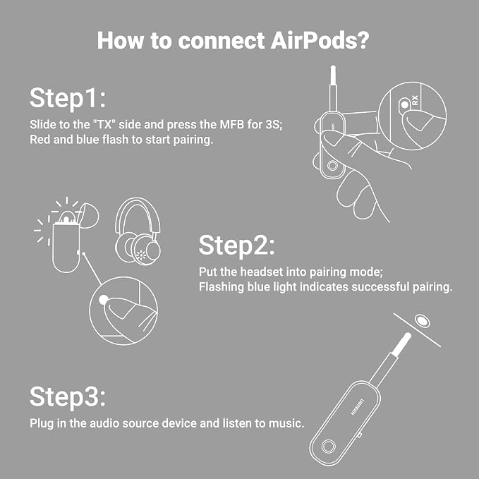 UGREEN Bluetooth Transmitter Receiver for 2 AirPods or BT Devices, Bluetooth Wireless Transmitter for Headphones, 3.5mm Aux Audio Jack Adapter for in-Flight TV Car Home Stereo System