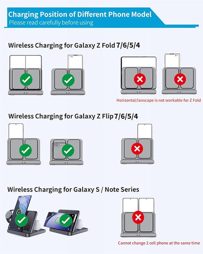 for Samsung Galaxy Z Fold 7 6 5 4 Wireless Charger Station, Foldable 3 in 1 Wireless Charging Stand for Z Flip7 S25 Ultra/Galaxy Watch/Galaxy Buds, Charger Stand Dock for Travel