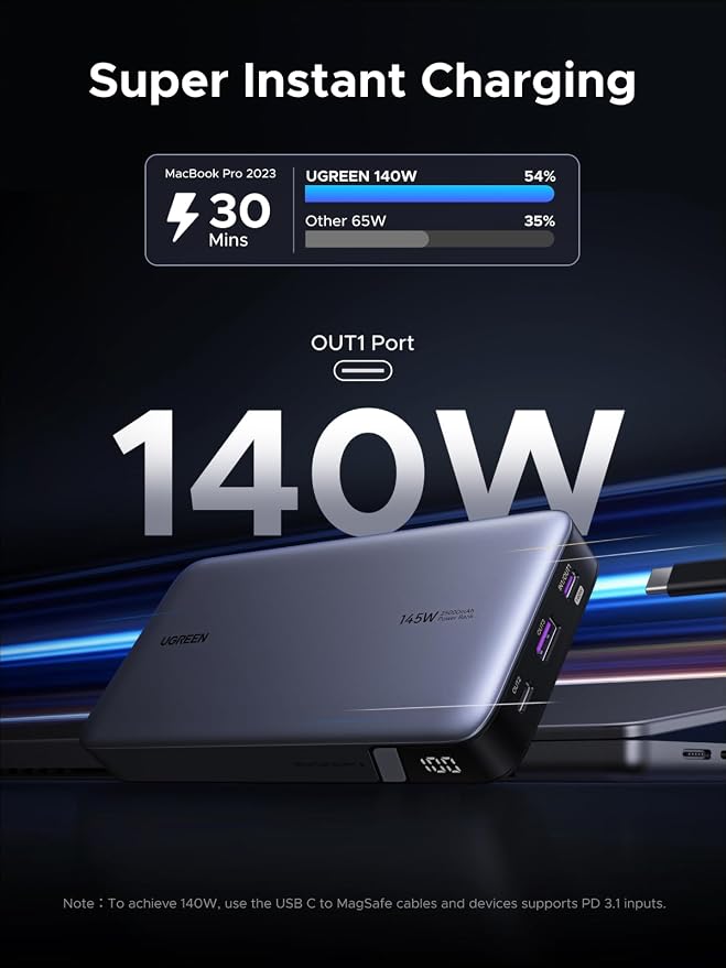 UGREEN Power Bank 25,000mAh 145W Laptop Portable Charger, Nexode 3-Port USB C PD Battery Pack, for MacBook Pro/Air, Dell XPS, iPhone 17/16/15/14, Galaxy S26 Steam Deck, iPad, and More