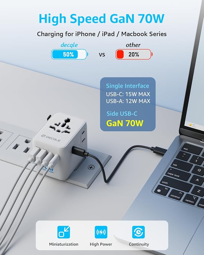 “Pro” Universal Travel Adapter 3 USB-C＆ 2 USB-A Cover 200+ Countries | GaN 70W, International Plug Adapter, All in One Portable Adapter, NOT A Voltage Converter, for USA, UK, EU, AU (White)