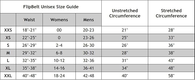 FlipBelt Zipper Running Belt, Waist Pack for Fitness and Running, US Company