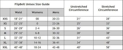 FlipBelt Zipper Running Belt, Waist Pack for Fitness and Running, US Company