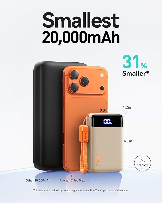 INIU Portable Charger, Smallest 22.5W 20000mAh USB C in & Out Power Bank Fast Charging, PD 3.0+QC 4.0 LED Display Phone Battery Pack Compatible with iPhone 17 16 15 14 Pro Samsung S24 Google, Beige
