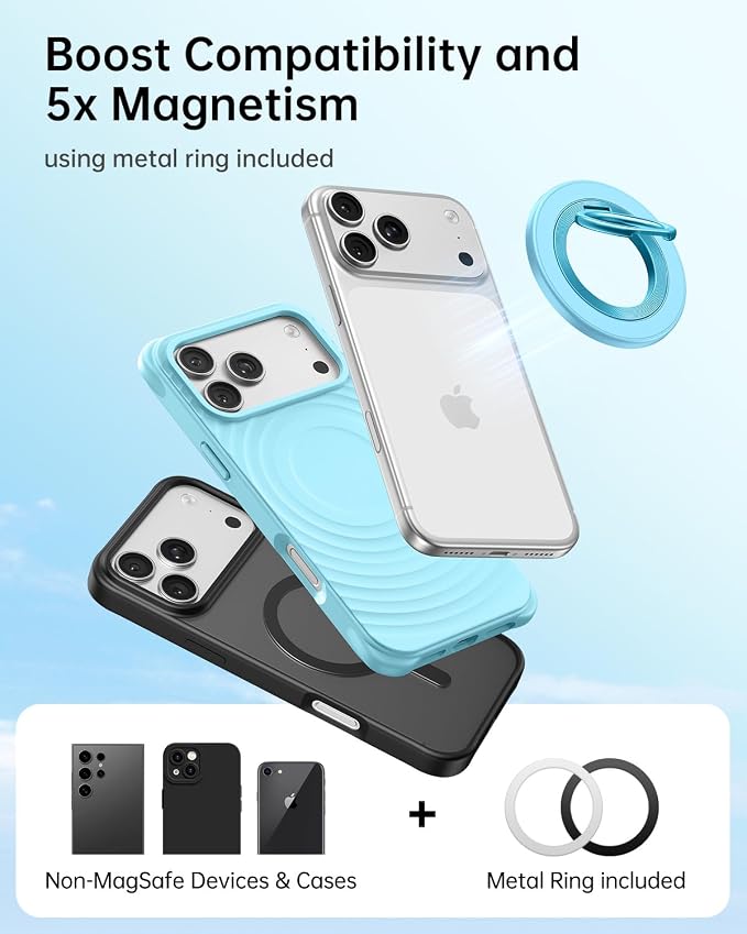 SYNCWIRE Magnetic Phone Ring Holder for MagSafe, 360° Rotation Cell Phone Grip Stand Finger Ring Kickstand Two-Sided Magnet Compatible with iPhone 17 Pro Max 16 15 14 13 12 MagSafe Accessories