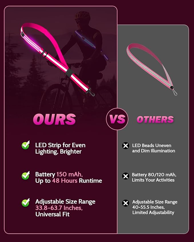 Fitense LED Reflective Belt Sash - 5 Lights Colors & 3 Light Modes High Visibility Night Safety Belt, Rechargeable Light Up Running Gear Adjustable Vest Straps for Runners Walkers Men Women