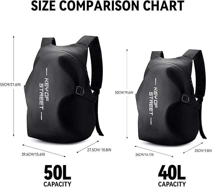 Motorcycle Backpack,waterproof helmet backpack for Men and women,Motorcycle Tail Bag,motorcycle accessories,Black