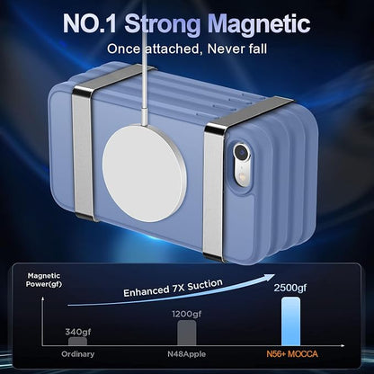 MOCCA Strong Magnetic for iPhone SE Case 2022/iPhone SE 2020 Case/iPhone 7 Case/iPhone 8 Case [Compatible with Magsafe] Slim Thin Translucent Matte Protective Cover Phone Case 4.7'', Blue