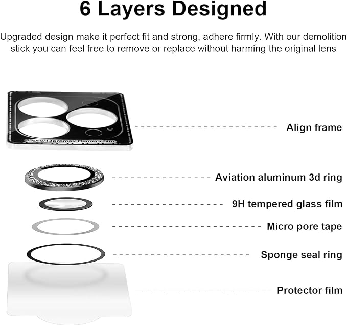 Jeluse [3X2 Pack Designed for iPhone 13 Pro/iPhone 13 Pro Max Camera Lens Protector, 9H Tempered Glass Screen Protector Cover [Alignment Kit Eazy installation] Metal Individual Ring