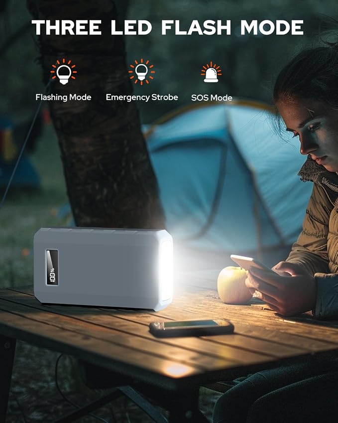 SinKeu 24000mAh Portable Charger Power Bank, 88Wh Portable Power Bank with AC Outlet, QC 3.0 USB/USB-C, DC Output, Led Flashlight, Portable Battery Charger for Home Camping Travel Power Backup