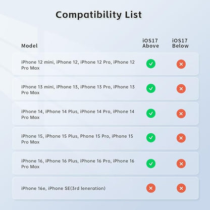 COMITOK Only for iPhone, MOGO [Apple MFi Certified] Gimbal Stabilizer for iPhone Stabilizer for Video Recording, Native Camera Control by Remote & Apple Watch, Background Mode Tracking in iOS26