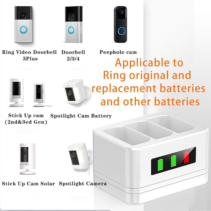 2 Pack 3-Slot Ring Battery Charging Station/Battery Charger,with LED Display,Type-C Input,Compatible with Ring Doorbell 2/3/4/3 Plus/Spotlight Cam/Peephole Cam and Cameras Battery