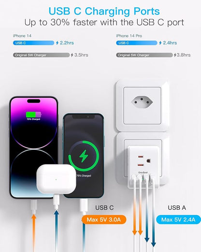 2 Pack Switzerland Travel Plug Adapter, Type J Power Adaptor | 3 Outlets 4 USB Charging Ports (2 USB C), Swiss Outlet Adapter Travel Plug for US to Switzerland, Liechtenstein, Rwanda