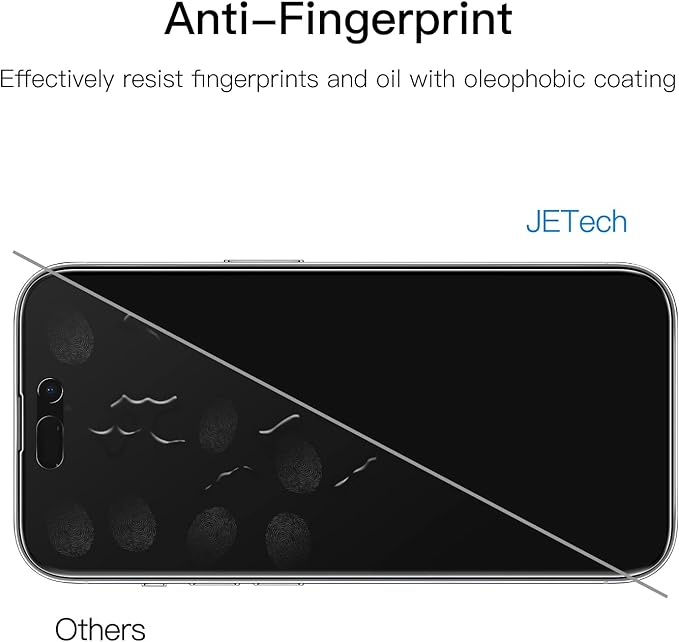 JETech Privacy Full Coverage Screen Protector for iPhone 14 Pro Max 6.7-Inch, with Camera Lens Protector, Anti-Spy Tempered Glass Film, 2-Pack Each
