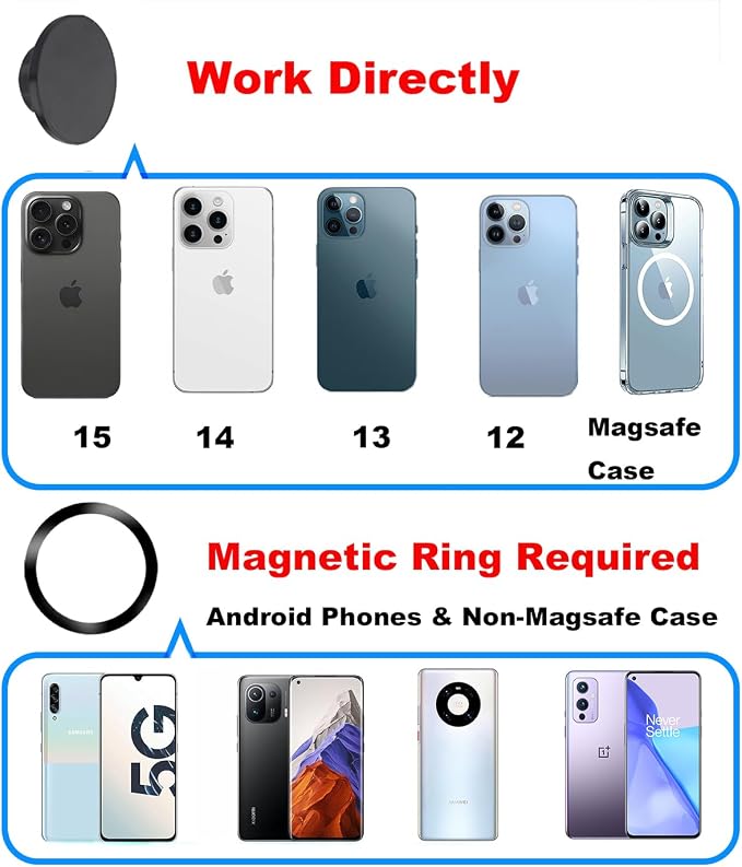 Magnetic Phone Tripod Mount Adapter for Magsafe with 1/4"-20 Hole [Metal Foot], Compatible with iPhone 16 15 14 13 12 All Phones