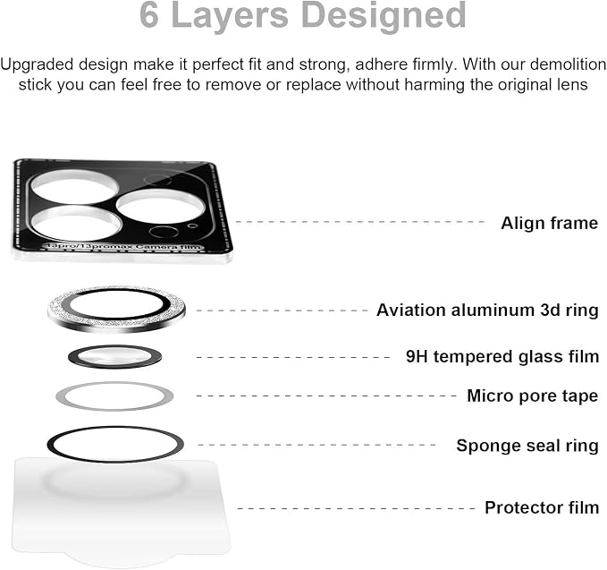 Jeluse [3X2 Pack Designed for iPhone 13 Pro/iPhone 13 Pro Max Camera Lens Protector, 9H Tempered Glass Screen Protector Cover [Alignment Kit Eazy installation] Metal Individual Ring