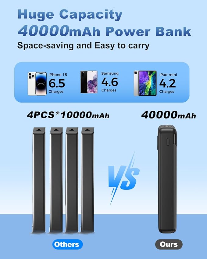 Portable Charger 40000mAh Power Bank - PD 22.5W Fast Charging Battery Pack, Built-in Cable Phone Charger 4 Output 3 Input, Compatible with iPhone 16 15 14 13 Android | Built-in Cable, 4 Output 3 Input, Digital Display, Compatible with iPhone 17 16 15 1...