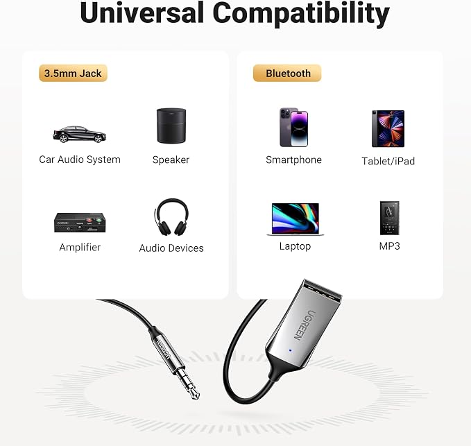 UGREEN Aux to Bluetooth 6.0 Adapter 3.5mm Bluetooth Receiver for Car USB 2.0 to 3.5mm Jack Kit with Built-in Microphone Aux Input for Hands-Free Calls Compatible with Car Speaker and Home Audio