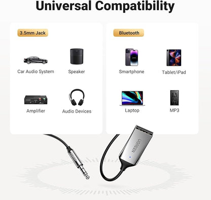 UGREEN Aux to Bluetooth 6.0 Adapter 3.5mm Bluetooth Receiver for Car USB 2.0 to 3.5mm Jack Kit with Built-in Microphone Aux Input for Hands-Free Calls Compatible with Car Speaker and Home Audio