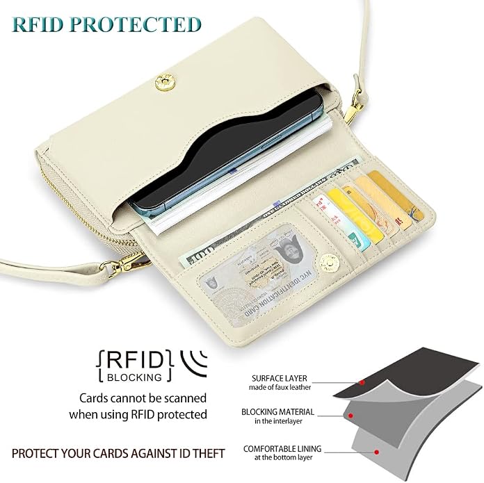 Peacocktion Crossbody Bags for Women RFID Wristlet Wallets Travel Vegan Leather Small Clutch Purses with Phone Pocket Zipper