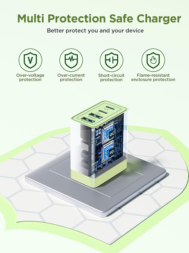 USB C Charger Block, 40W 4-Port Fast Charger 20W Type C Charging Block 3.1A USB Wall Charger Dual Port PD+QC Charging Cube for iPhone 17 16 15 14 13 12 Pro Max XS, iPad, Samsung Phone (Green)