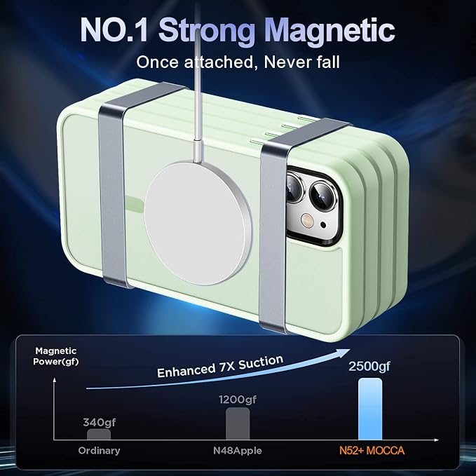 MOCCA Strong Magnetic for iPhone 12 Case/iPhone 12 Pro Case, [Compatible with Magsafe][Mil-Grade Drop Protection] Slim Shockproof Translucent Protective Phone Case for iPhone 12/12 Pro, Light Green