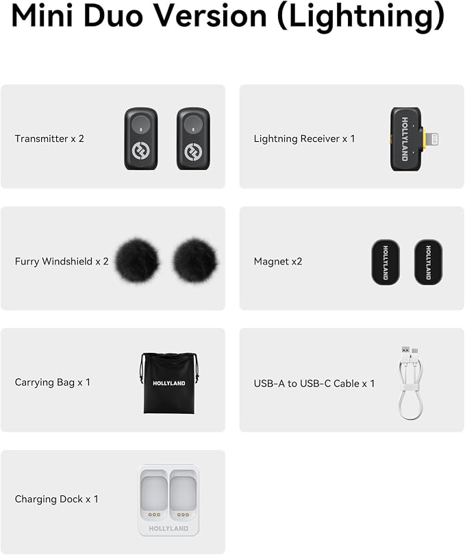 Hollyland Lark A1 Wireless Mini Microphone for iPhone 14/13/12 (2TX + Lightning RX) 48kHz/24-bit, 3-Level Intelligent Noise Cancel, Magnetic Microphone for YouTube, Podcast, Vlogging (Black)