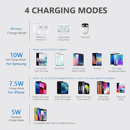 Yootech [3 Pack] Wireless Charging Bundle Pad Stand