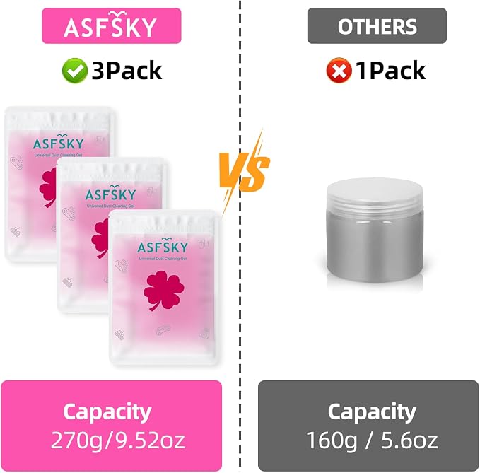 ASFSKY Reusable Car Cleaning Gel with Strong Adhesion - Ideal for Car Interiors (Air Vents, Dashboards, Seat Gaps), Electronics (Keyboards, Laptops, Game Consoles), Home Appliances (3, Rose Red)