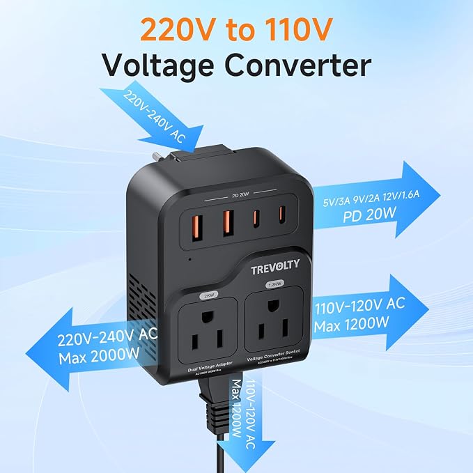 2000W Voltage Converter US to Europe, 220V to 110V Converter for European Travel with 3AC/2USB-A/2USB-C (PD20W), Travel Essentials with Type C G Plug (Black)