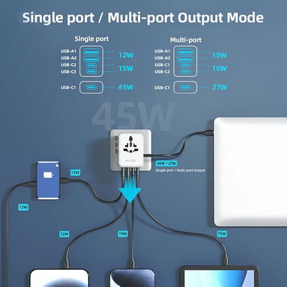 45W Universal Travel Adapter with Multi USB-A & C Ports - All in One Travel Adapter for Charging in Hotels Airports & Cruises- Plug Adapter Safe for Phones & Cameras- Reliable Choice for Daily Travel
