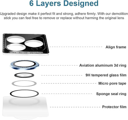 Jeluse [3X2 Pack] Designed for iPhone 13 Pro/iPhone 13 Pro Max Camera Lens Protector, 9H Tempered Glass Screen Protector Cover [Alignment Kit Eazy installation] Metal Individual Ring