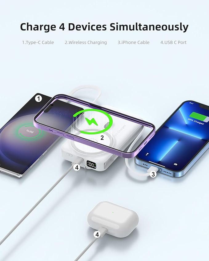 for Magsafe Magnetic Portable Charger, 10000mAh Wireless Power Bank with Built-in Cable & AC Wall Plug, Battery Pack PD 22.5W with Stand, LED Display for iPhone 17/16/15/14/13 Series, Samsung, Pixel