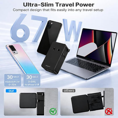 Jasput Universal Travel Adapter, 2026 Ultra-Slim Mini International Plug Adapter with 2 USB-C & 1 USB-A, PD 67W Fast Charging, 1 AC Outlet,Compatible with EU/UK/AU/Asia, Travel Essentials