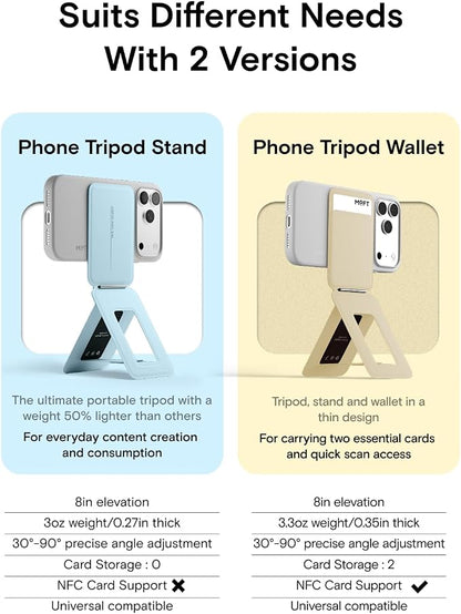 MOFT Phone Tripod Stand Selfie Stick for iPhone, Multi-Angles iPhone Stand, Lightweight & Portable Phone Holder, Strong Magnets, MOVAS Vegan Leather, Travel Essentials,Soothing Mist(Without Card Slot)
