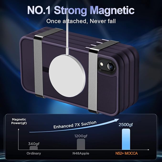 MOCCA Strong Magnetic for iPhone XR Phone Case, [Compatible with Magsafe][Mil-Grade Drop Protection] Slim Thin Translucent Matte Protective Cover Case for iPhone XR Case 6.1'', Deep Purple