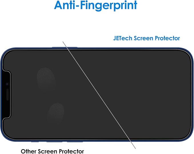 JETech Privacy Screen Protector for iPhone 12 6.1-Inch with Camera Lens Protector, Anti Spy Tempered Glass Film, 2-Pack Each