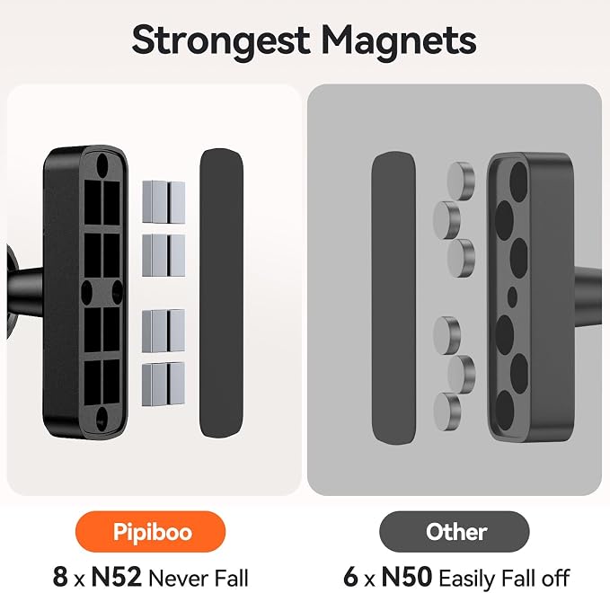 Gym Golf-Cart Magnetic Phone Holder:[Fit for Popsocket & 20+8*N52 Magnets] for Magsafe Daul Mount Accessories Gift for Men Women,Fit for iPhone 12-17 Series and Magsafe Cases