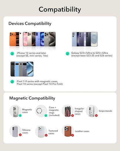 ESR Aura for MagSafe Wallet Stand with Grip, RFID Blocking, MagSafe Ring Included, 5 Card Holder Magnetic Wallet for iPhone 17e/17/16/15/14/13/12 (Not for 13/12 Mini), Selected Samsung,Bubblegum Pink