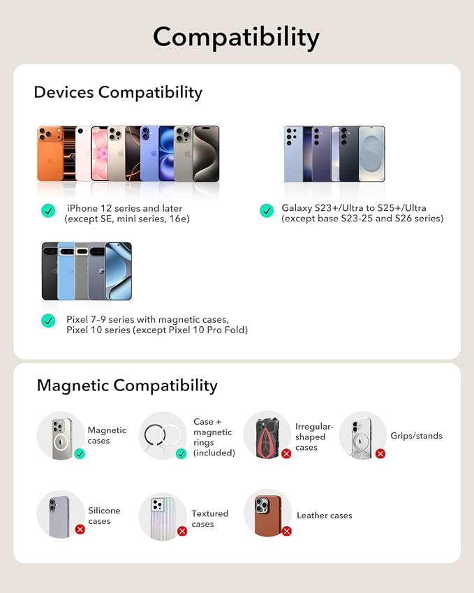 ESR Aura for MagSafe Wallet Stand with Grip, RFID Blocking, MagSafe Ring Included, 5 Card Holder Magnetic Wallet for iPhone 17e/17/16/15/14/13/12 (Not for 13/12 Mini), Selected Samsung,Desert Titanium