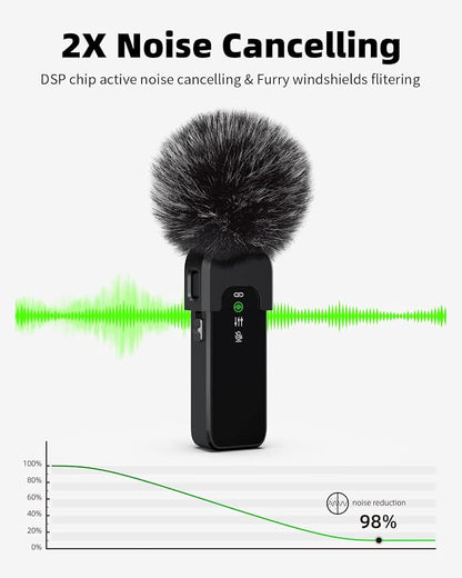 Rythflo Wireless Lavalier Microphone for iPhone 14/13/12 with Noise Cancellation, 100ft Transmission, 18H Battery Life, Lightning Lapel Microphone Wireless for Video Recording, Vlog, Streaming