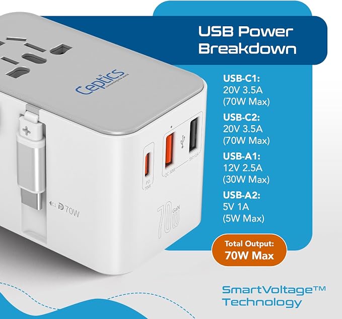 Ceptics 70W Universal Adapter, USB-C Cable, 3 USB Ports & Universal Socket | 5 in 1 Design, Universal Travel Adapter for USA, EU, UK, AU & more, Type A, C, G & I Plugs, 25.6" Retractable USB-C Cable