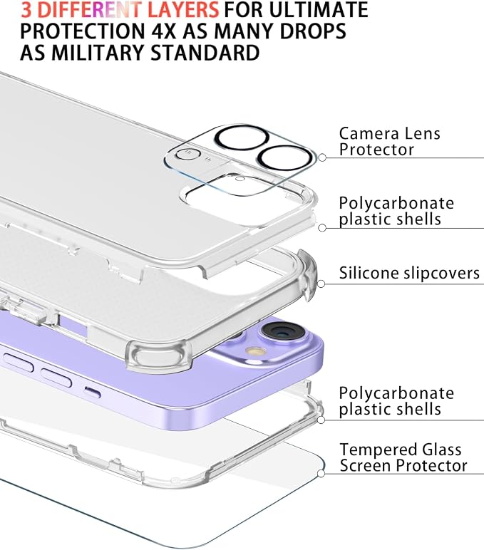 Diverbox for iPhone 13 Case [Shockproof] [Dropproof] [with Screen Protector ] 3in1 Heavy Duty Protection Phone Case Cover for Apple iPhone 13 (Matte Clear)