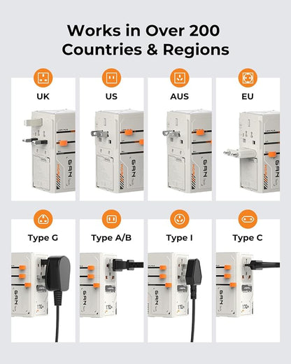 170W GaN Universal & International Travel Adapter & Wall Charger, European Travel Plug for UK/US/AUS/JP, 3 USB-C PD & 1 USB-A QC for Laptop Fast Charging, Worldwide Compatible, Travel Essentials