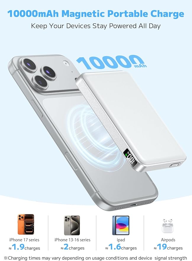 for Magsafe Portable Charger,10000mAh Power Bank with Type-C 20W PD Fast Charging, Lightweight and Slim, LED Display for Magsafe Battery Pack for iPhone 17/16/15/14 All Series, White