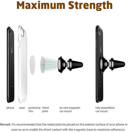 IFLASH Magnetic Mount, Aluminum Universal Air Vent Magnetic Car Mount Phone Holder, 360 Degree Rotation for Multi-Angle View, Cradle-Less Car Phone Mount Stand, for Apple iPhone/Galaxy (Rose Gold)
